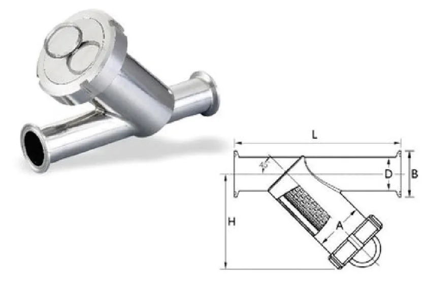 衛生級快裝Y型過濾器－睿鈦實業型錄產品圖