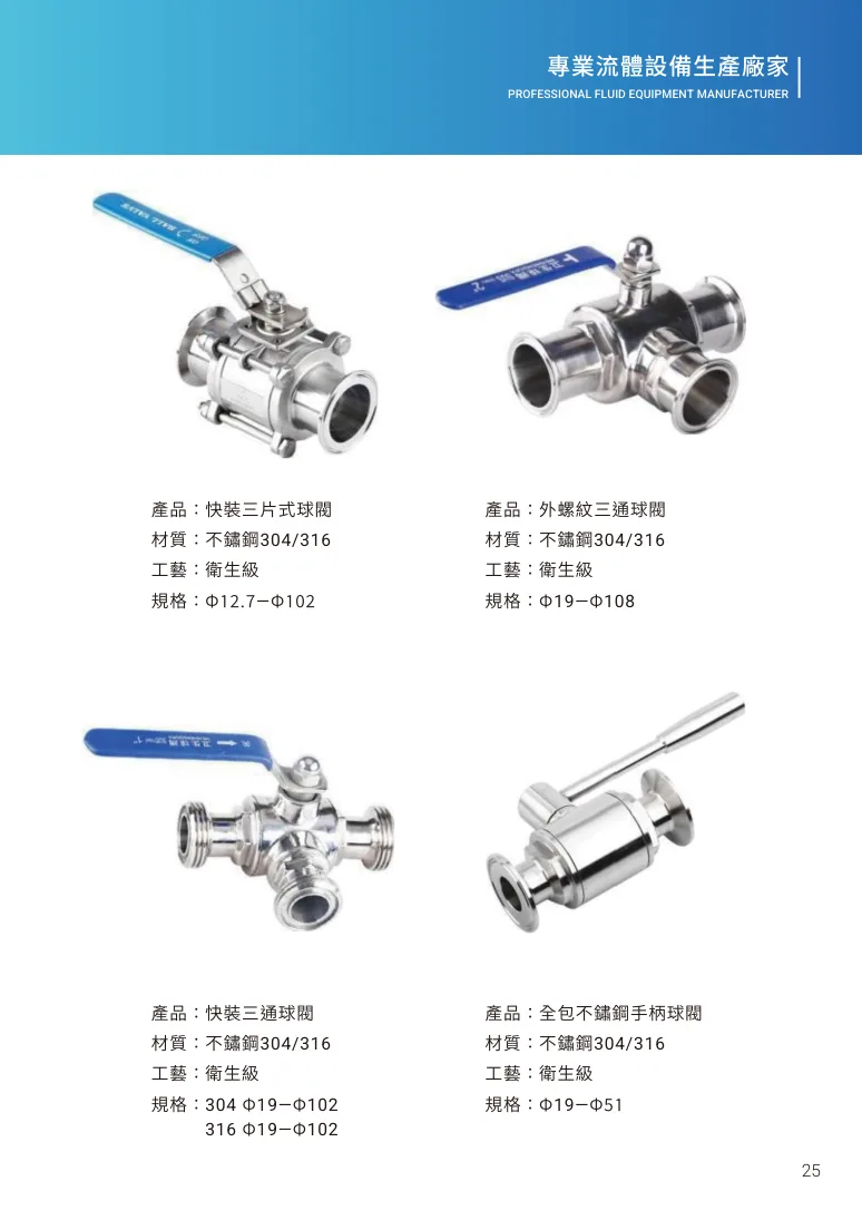 快裝三通球閥第 31 頁完整規格表