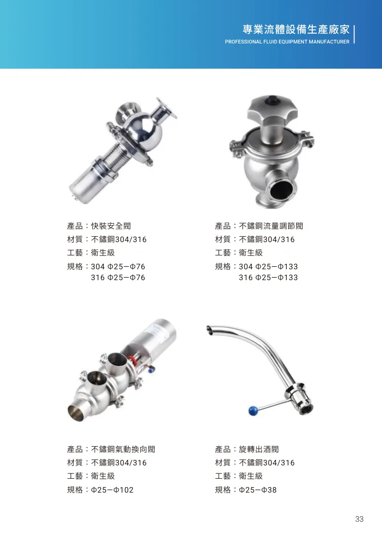 快裝安全閥第 39 頁完整規格表