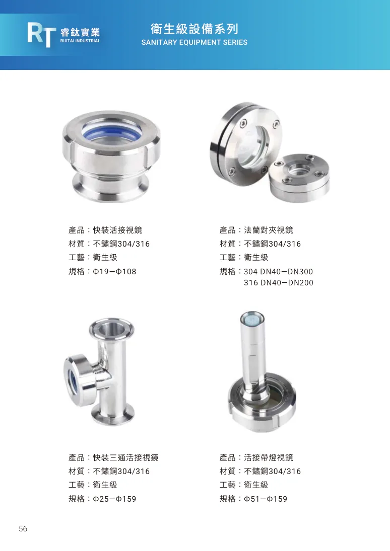 法蘭對夾視鏡第 62 頁完整規格表