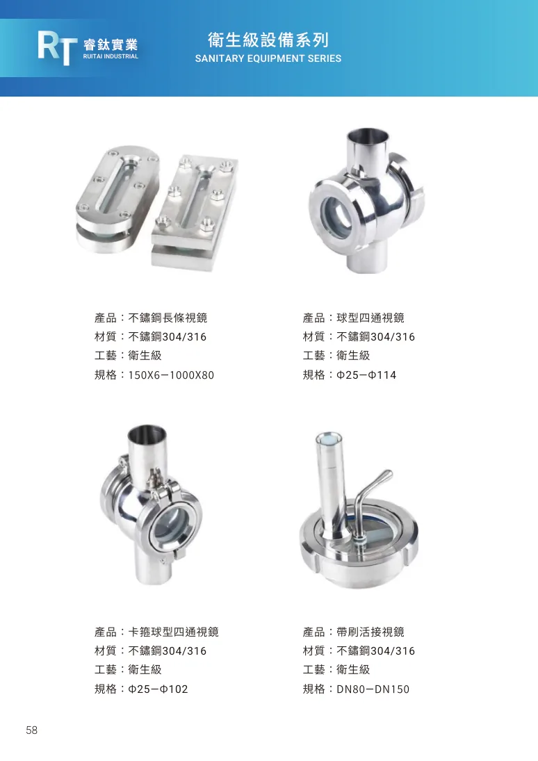 不鏽鋼長條視鏡第 64 頁完整規格表