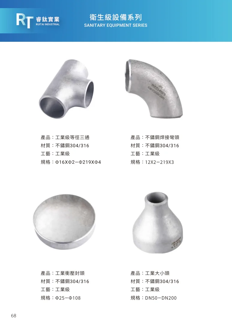 工業大小頭第 74 頁完整規格表