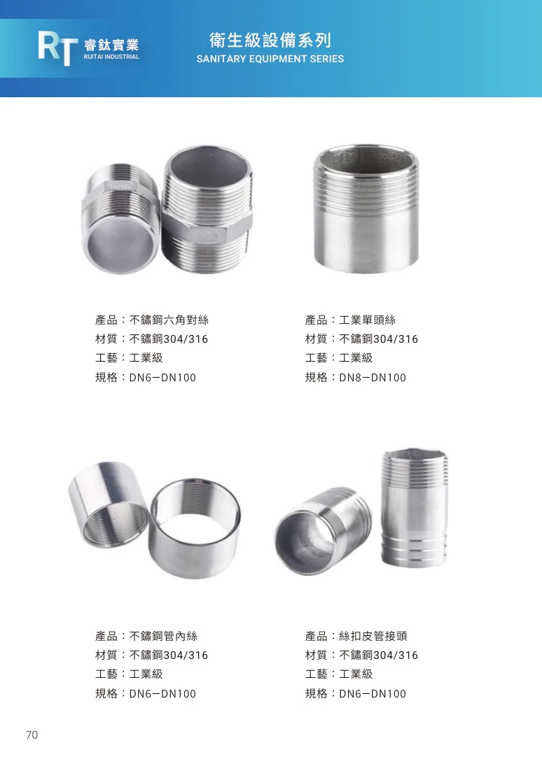 工業單頭絲第 76 頁完整規格表