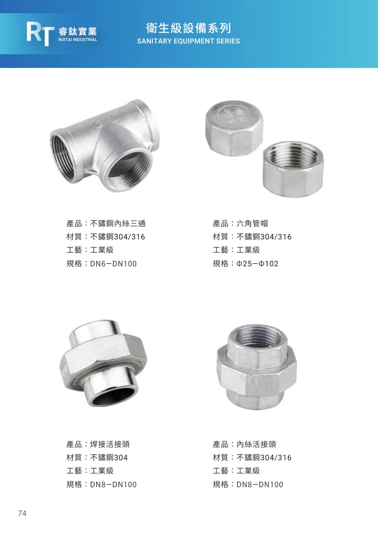 六角管帽第 80 頁完整規格表