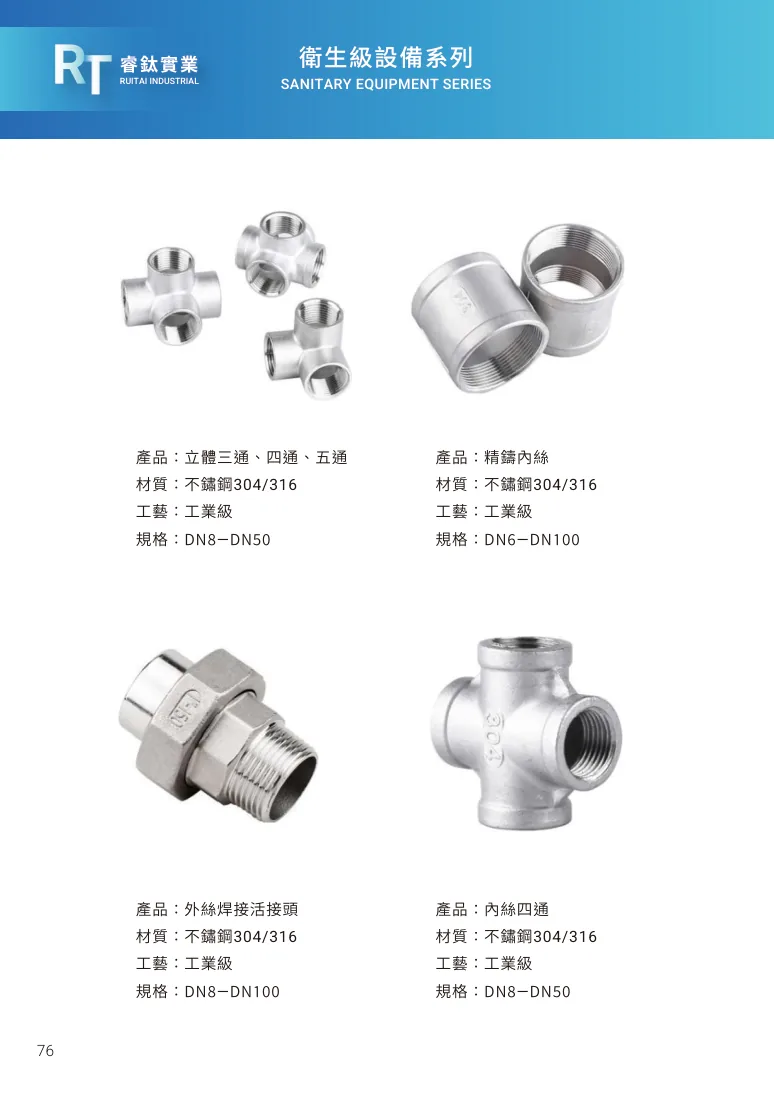 精鑄內絲第 82 頁完整規格表