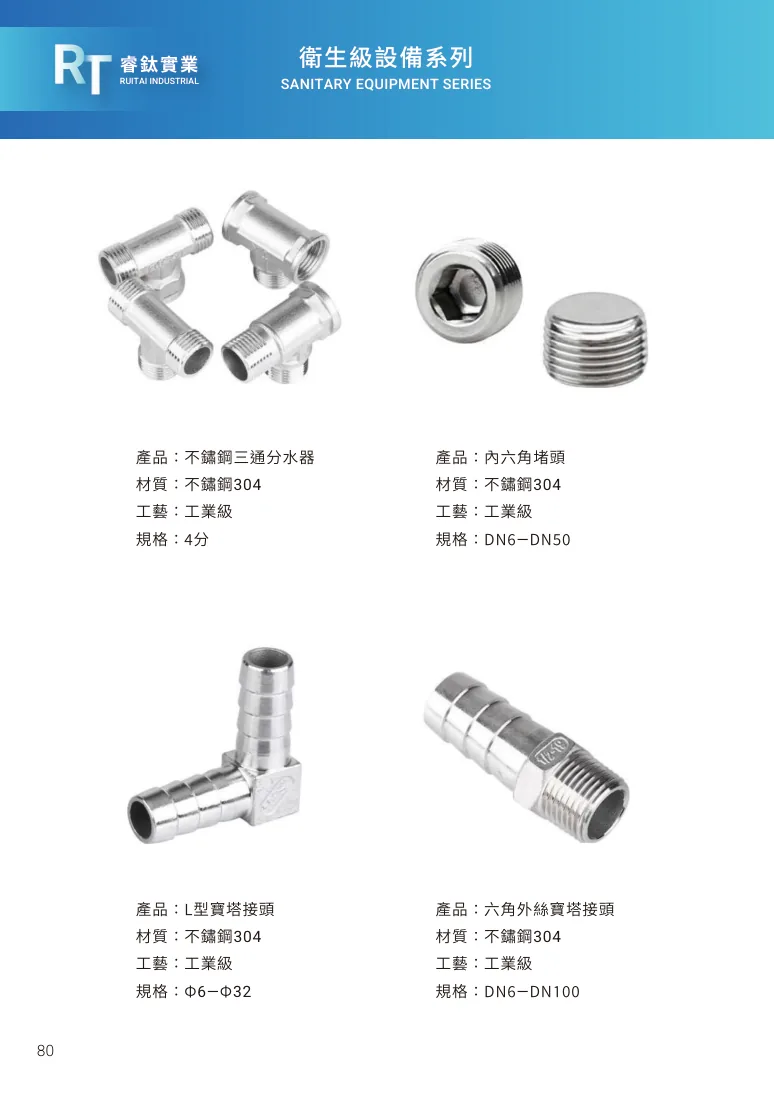 內六角堵頭第 86 頁完整規格表