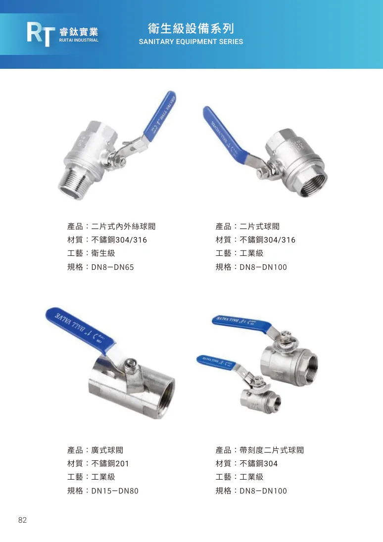 廣式球閥第 88 頁完整規格表