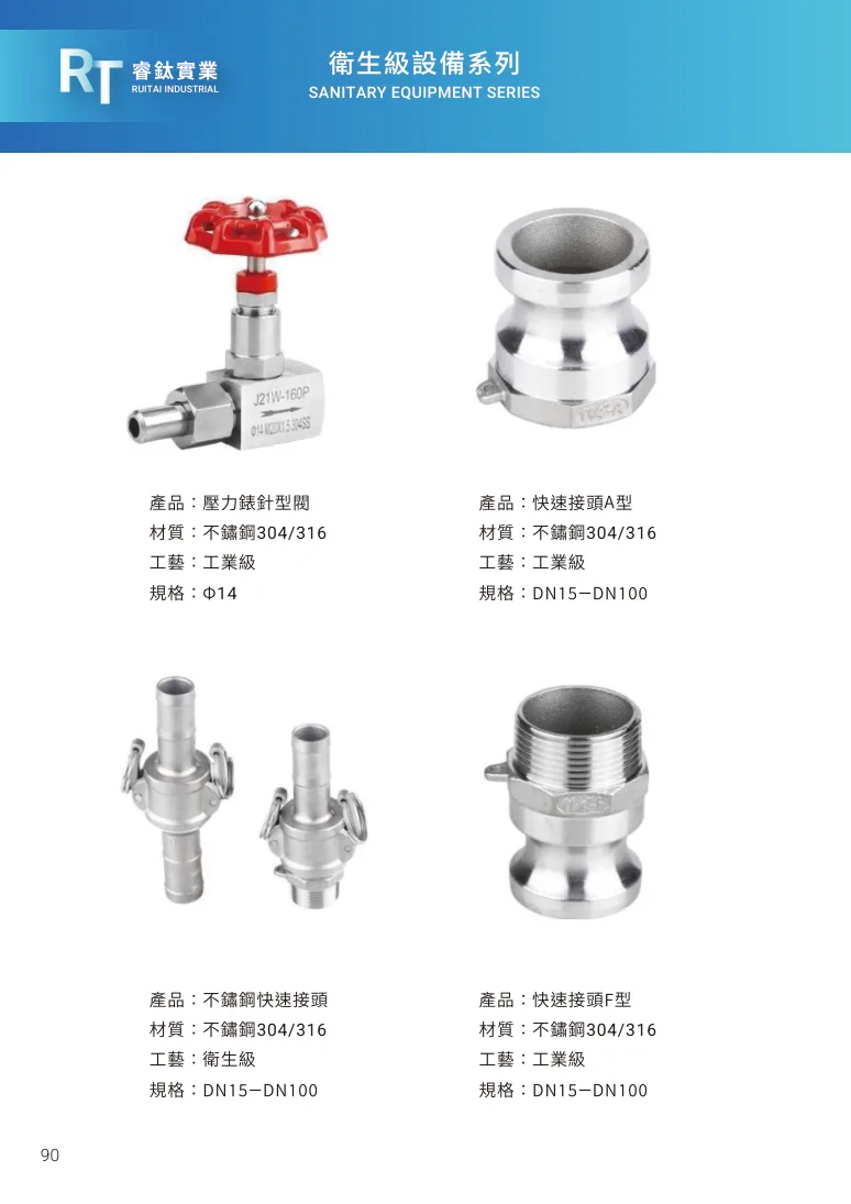 快速接頭A型第 96 頁完整規格表