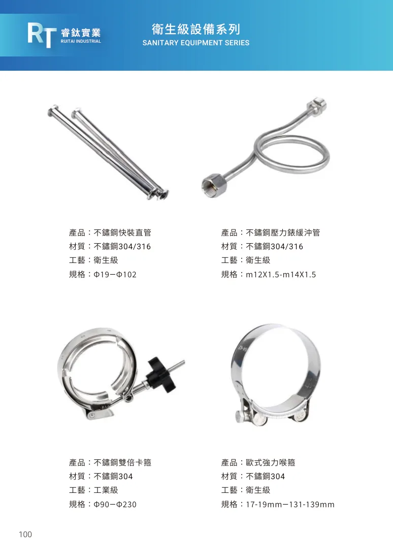 歐式強力喉箍第 106 頁完整規格表