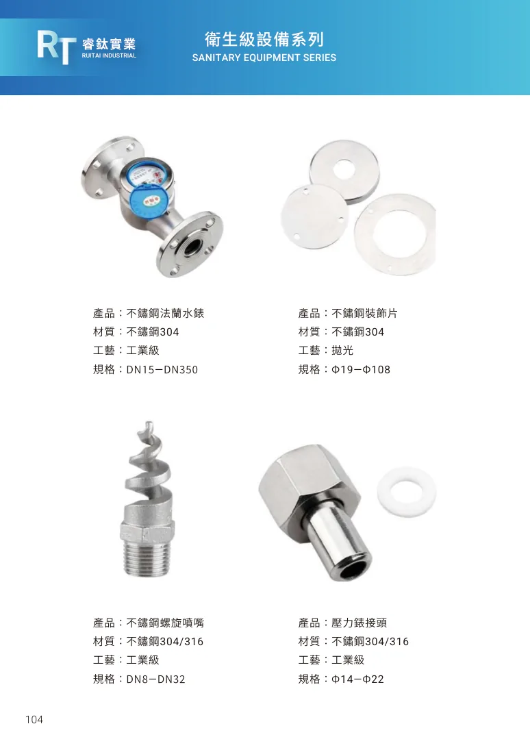 壓力錶接頭第 110 頁完整規格表